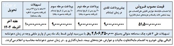 طرح جدید پیش فروش کامیون 1930 کمپرسی (مهر 1404)